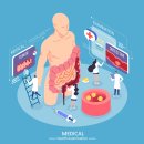 성심재활의학과의원 이미지