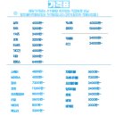 두정크리닝