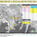 동천유치원 이미지