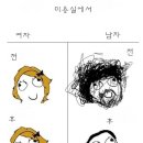 미용실차이 이미지