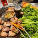 목구멍 이미지