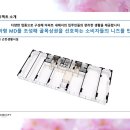 아이원시티골프 네이버블로그