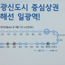GS25 일광역