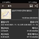 가야천 이미지