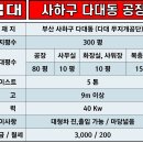 무지개부산부동산중개 이미지