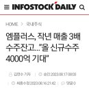 엠플러스 이미지