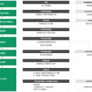 소명어린이집 이미지