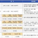 가톨릭대학교 실용음악과 이미지