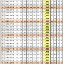 도안슈퍼볼 이미지