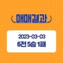 폴라리스메디칼 이미지