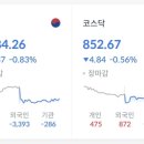 콜마비앤에이치(주) 이미지