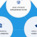 서울국제고등학교 | 국제고등학교 입학 - 중학교 영어 내신 성적만 좋으면 된다?
