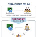 📖2024 교육/시사 이슈 2호📖- AI디지털교과서 이미지