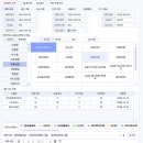 리아나산부인과의원 이미지