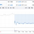 에프티 주식회사 이미지