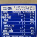 마인 | 오레오 X 마인크래프트 무비 콜라보 에디션 내돈내산 후기
