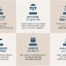 갤러리루나 이미지