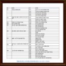 대산면916 이미지