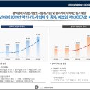 엠에스타워 이미지