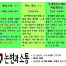 [변시통섭반] 김주현변호사(4회변호사시험합격-사시2차응시 6회경력), 변시 전과목-전유형 소그룹지도(4명정원)및 일대일 클리닉 이미지