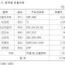 수성에이엠씨 이미지