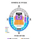 콘서트 | 250330 지드래곤 콘서트 후기