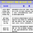 안경나라콘택트 이미지