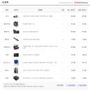 WOW PC 이미지