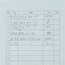 용산5리(무수막) Daum카페
