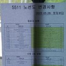 중앙대 정문~중앙대정문 사거리 이미지
