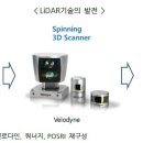 스마트밸류 이미지