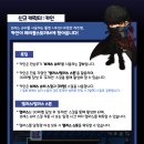 카인