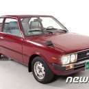 울산박물관 이미지