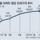 부동산소유공인중개사사무소 이미지
