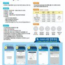 상한 농촌체험 휴양마을 이미지