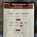 그니랑돼지랑