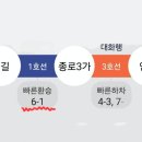 (우천으로 변경:7.2.화.10:30) 시흥능곡역 이미지