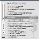 에스엔에이치코리아 이미지