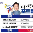 5천만원이 1년만에 1.5억원 됐다…코스피 새역사에 이재명 대통령도 ‘활짝’ 이미지