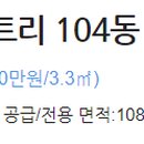 신일아파트상가 이미지