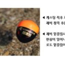 야기피싱