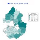 토박이부동산공인중개사사무소 | 신혼부부의 보금자리에 대한 고민의 결과