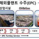 재화엔지니어링 이미지