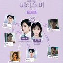 캔미용상사 | 페이스 미 3회 4회 미리보기