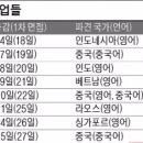 삼정실업 이미지