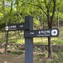 용마로24 앞 | 중랑구 산책코스 용마폭포공원｜사가정역 근처 가볼만한곳 (폭포 시간 정보)