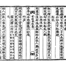 고방[5006]白雲居士이규보선생詩-송화(松花) 이미지