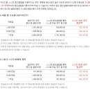 자영주식회사