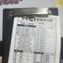 모래내싱싱회종합어시장 이미지