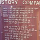 옵티마영화약국 이미지